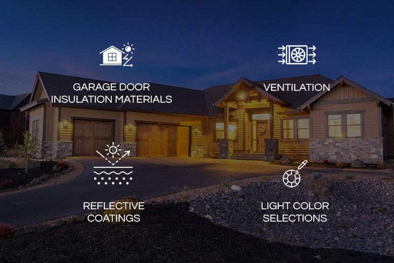 image of energy efficient Garage Door Makeover with overlayed graphics